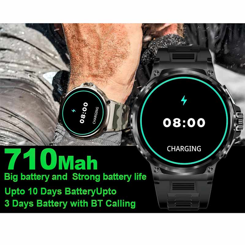 North Edge 1.85 Hd Display Sma - Smartwatch Faces recensie en prijs