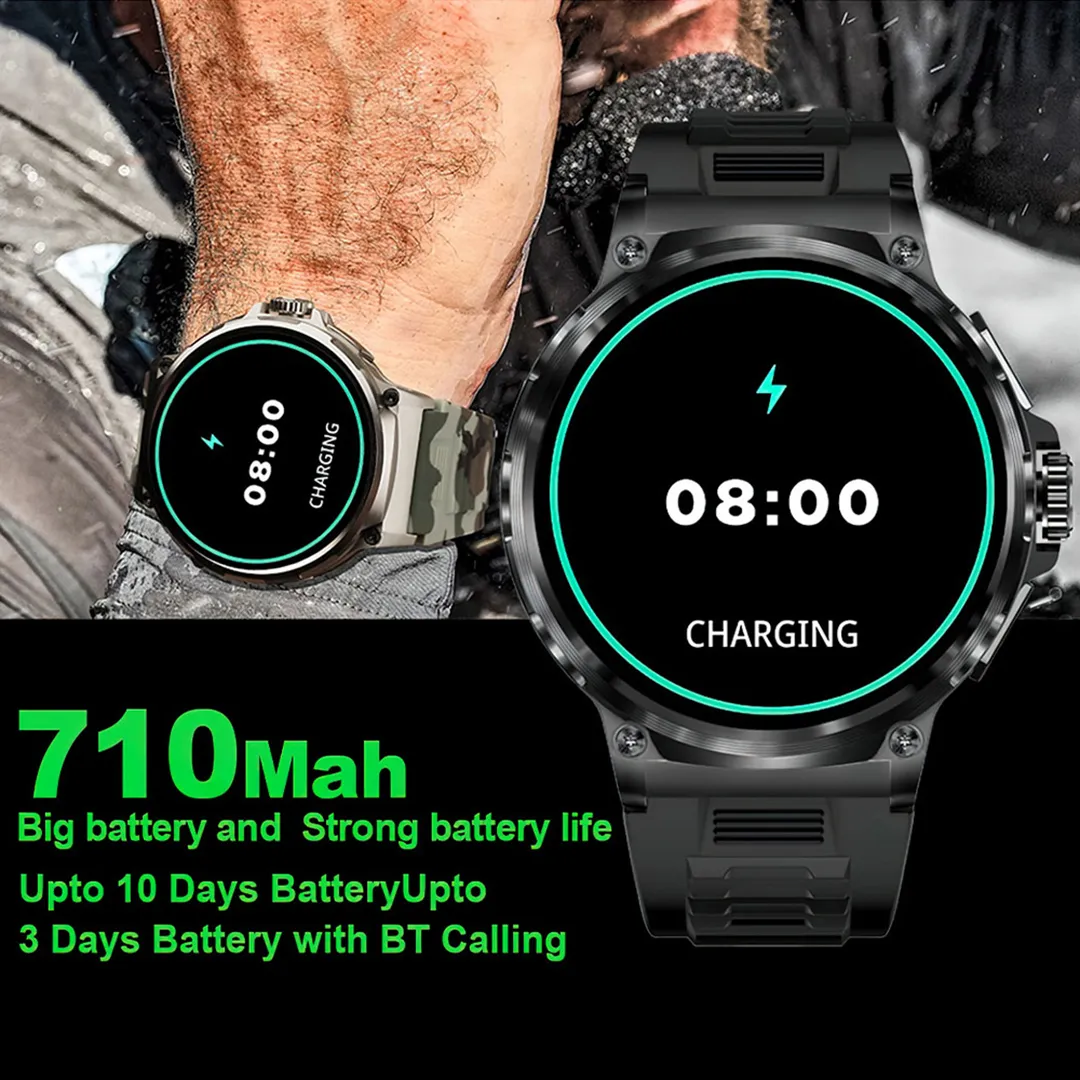 COLMI V69 1.85 Inch HD Bluetoo - Smartwatch Faces recensie en prijs