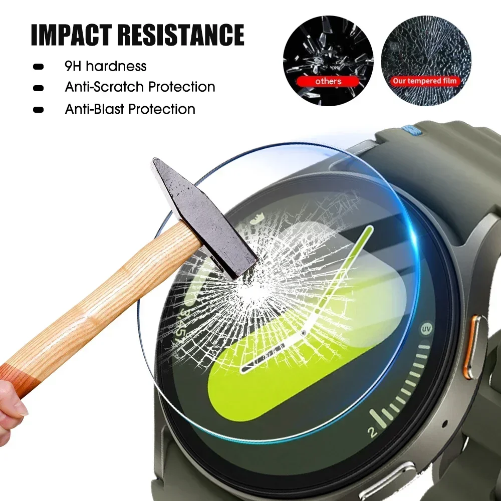 1-5 stuks eenvoudig te install - Watch Face Protector recensie en prijs